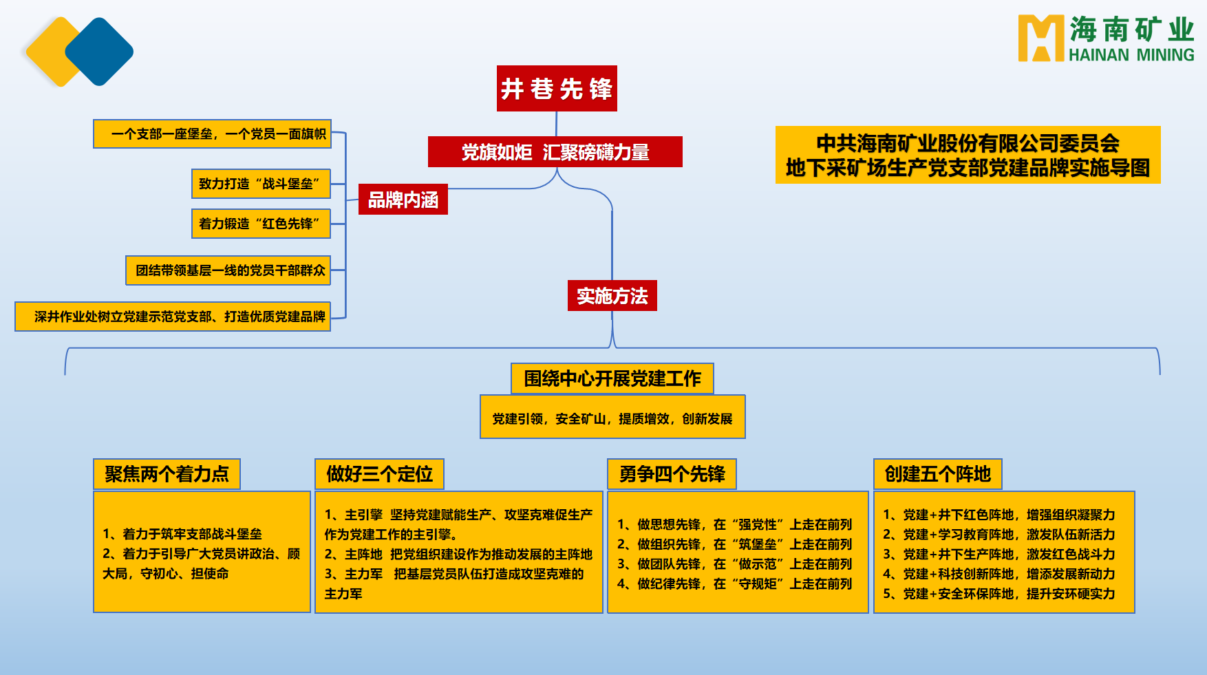米乐（中国大陆）官方网站-MILE|米乐平台
米乐（中国大陆）官方网站-MILE|米乐平台多个党支部获米乐（中国大陆）官方网站-MILE|米乐平台
省国资委表彰2.png