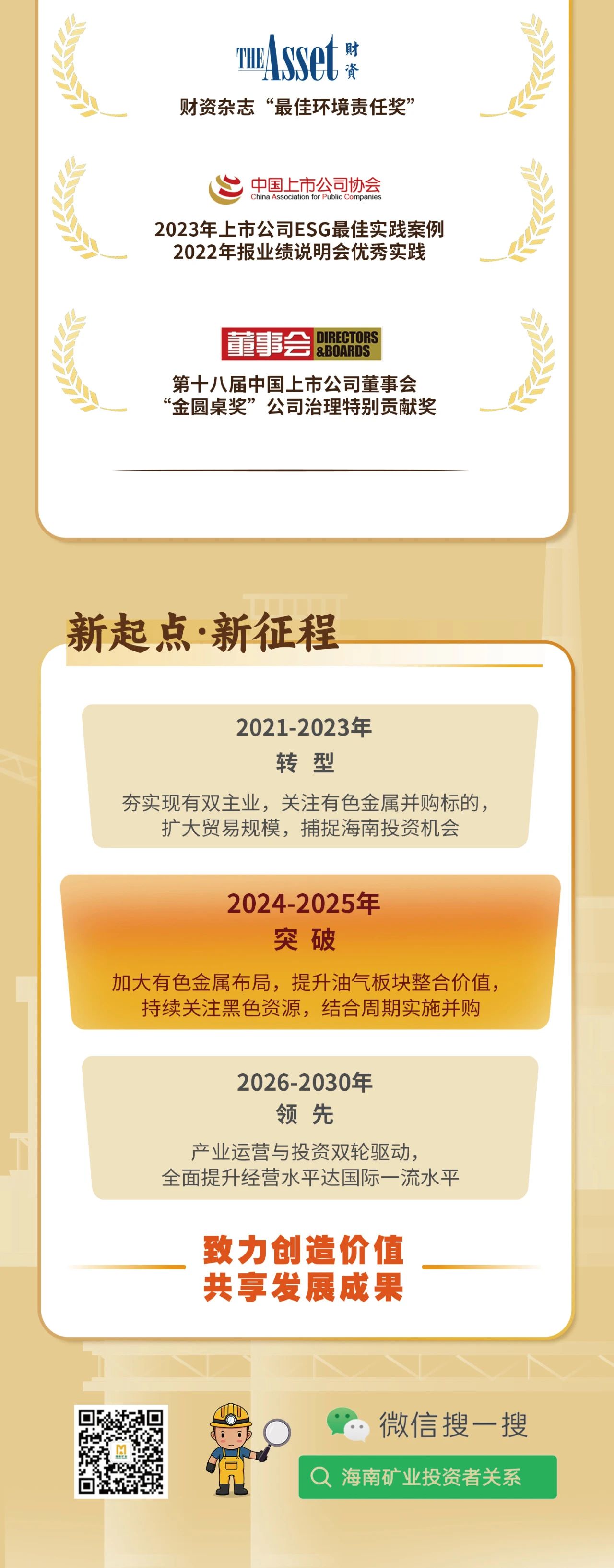 一图看懂米乐（中国大陆）官方网站-MILE|米乐平台
米乐（中国大陆）官方网站-MILE|米乐平台2023年度业绩10.jpg