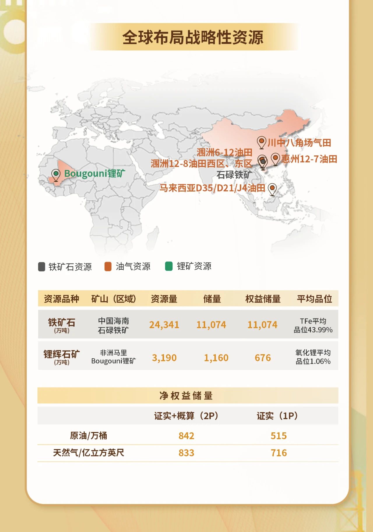 一图看懂米乐（中国大陆）官方网站-MILE|米乐平台
米乐（中国大陆）官方网站-MILE|米乐平台2023年度业绩4.jpg