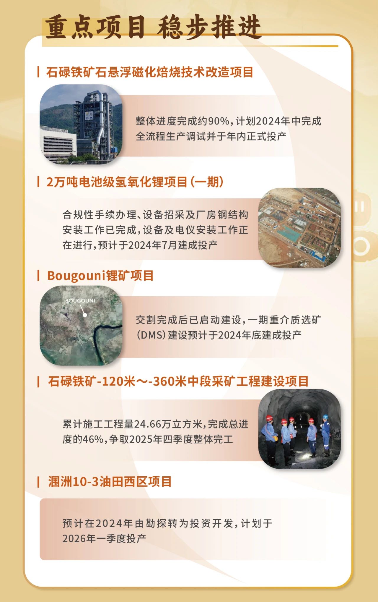 一图看懂米乐（中国大陆）官方网站-MILE|米乐平台
米乐（中国大陆）官方网站-MILE|米乐平台2023年度业绩6.jpg