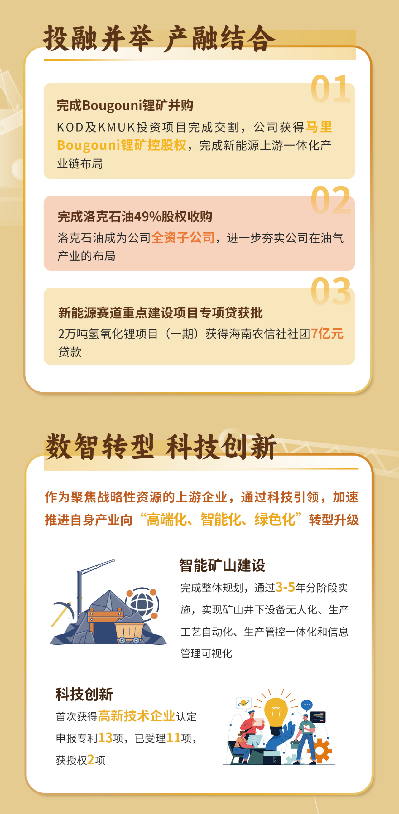 一图看懂米乐（中国大陆）官方网站-MILE|米乐平台
米乐（中国大陆）官方网站-MILE|米乐平台2023年度业绩7.jpg