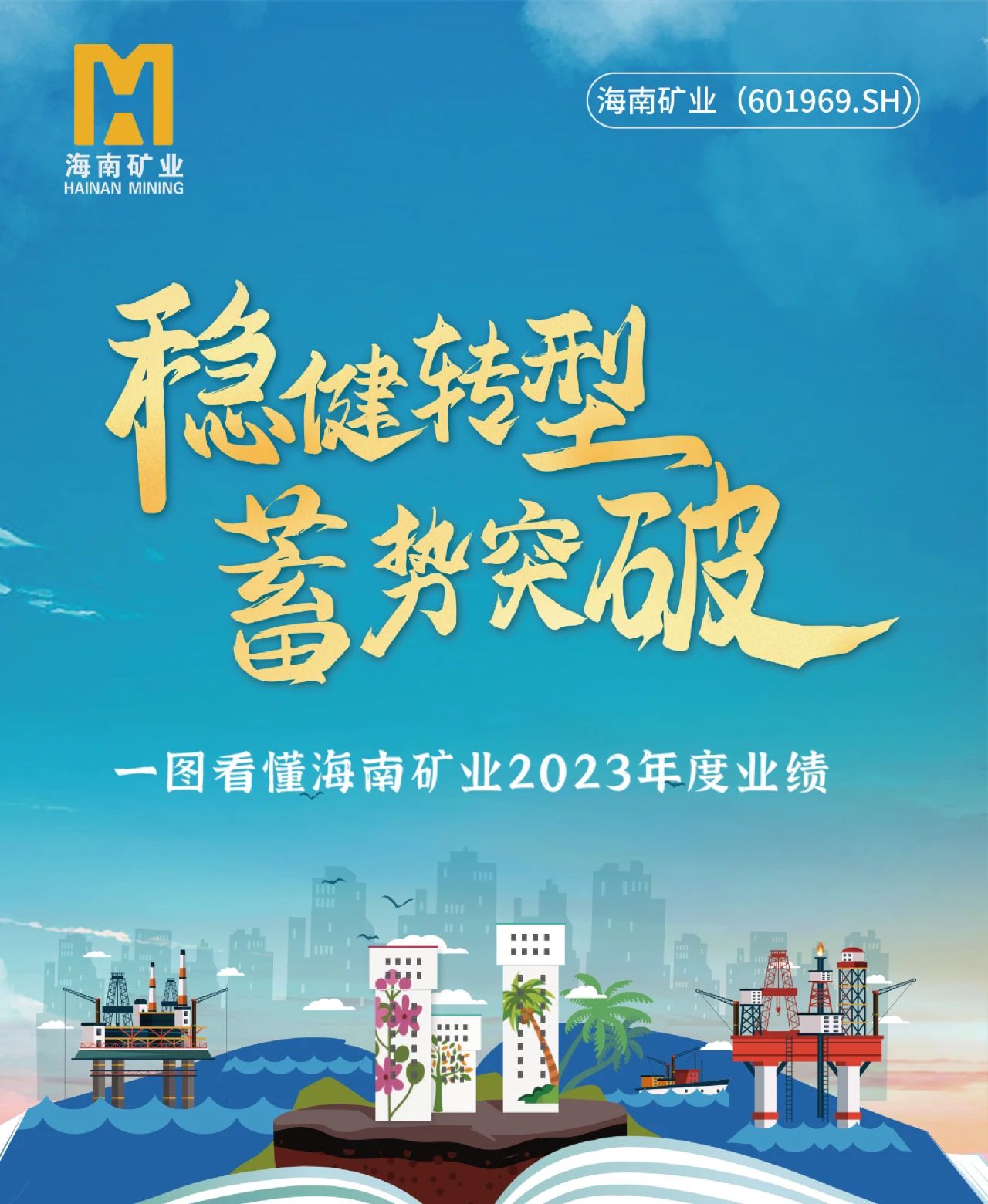 一图看懂米乐（中国大陆）官方网站-MILE|米乐平台
米乐（中国大陆）官方网站-MILE|米乐平台2023年度业绩